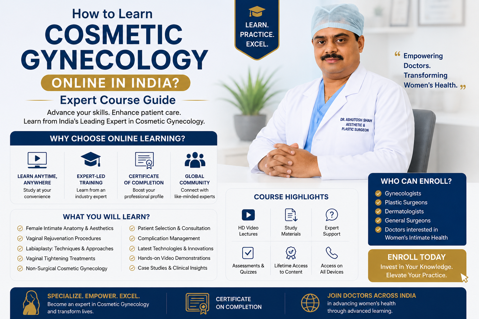 How to Learn Cosmetic Gynecology Online in India? Expert Course Guide