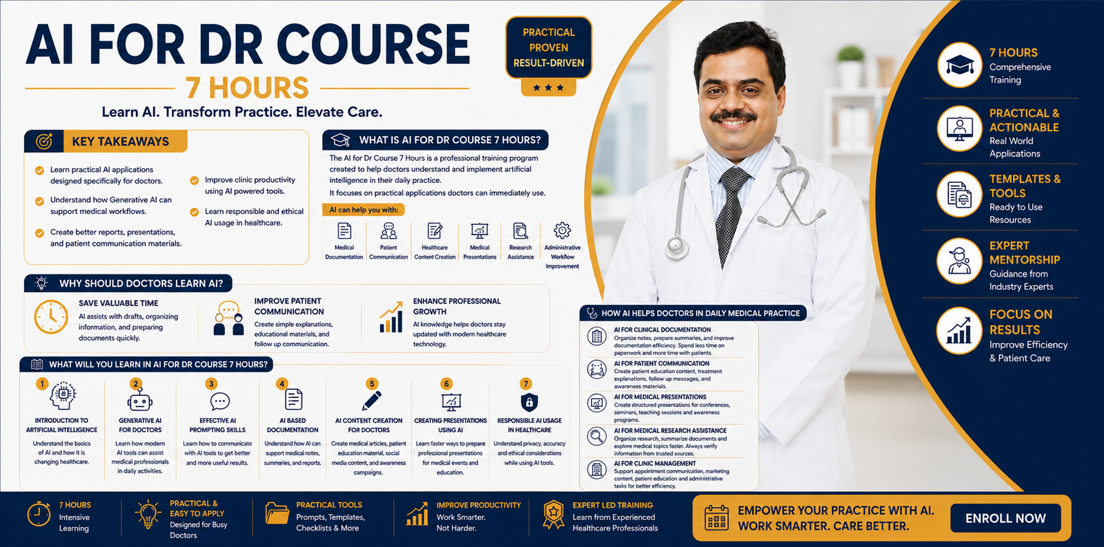 AI for Dr Course 7 Hours - Short-Term Crash Course | Elegance Vidhyalay