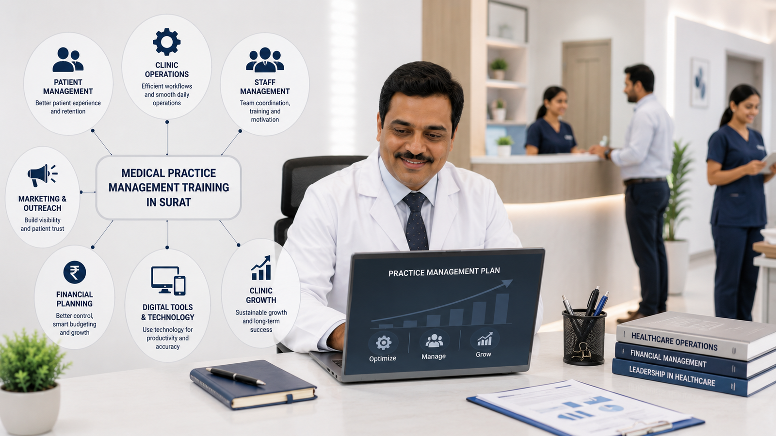 Which institute offers medical practice management training in Surat?